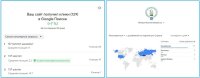 Портфолио: "Қабілеті жоғары оқушылармен жұмыс" немесе "Педагогикалық зерттеу жұмысы" бағыттары бойынша жетістігім, 2021-2022 оқу жылы