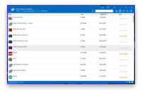 Windows операциялық жүйесімен жұмыс істейтін әрбір компьютерде болуы керек тегін 10 қолданбалы бағдарламалар