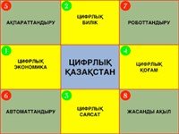 "Цифрлық Қазақстан" бағдарламасы