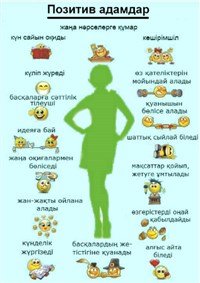 Адамның негативті екенін білдіретін 8 белгі немесе пән бірлестігіндегі психологиялық және оқу-әдістемелік жұмыстарға жәрдем №3