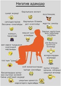 Адамның негативті екенін білдіретін 8 белгі немесе пән бірлестігіндегі психологиялық және оқу-әдістемелік жұмыстарға жәрдем №3